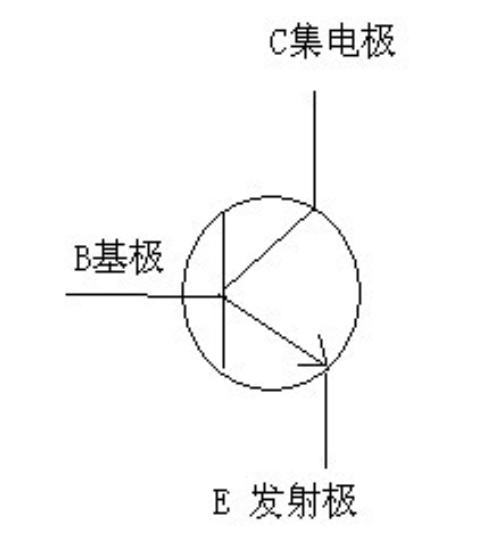 NPN型晶体管